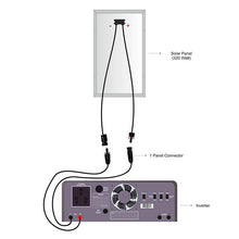 Load image into Gallery viewer, Loom solar panel 330 watt - 24 volt multi crystalline